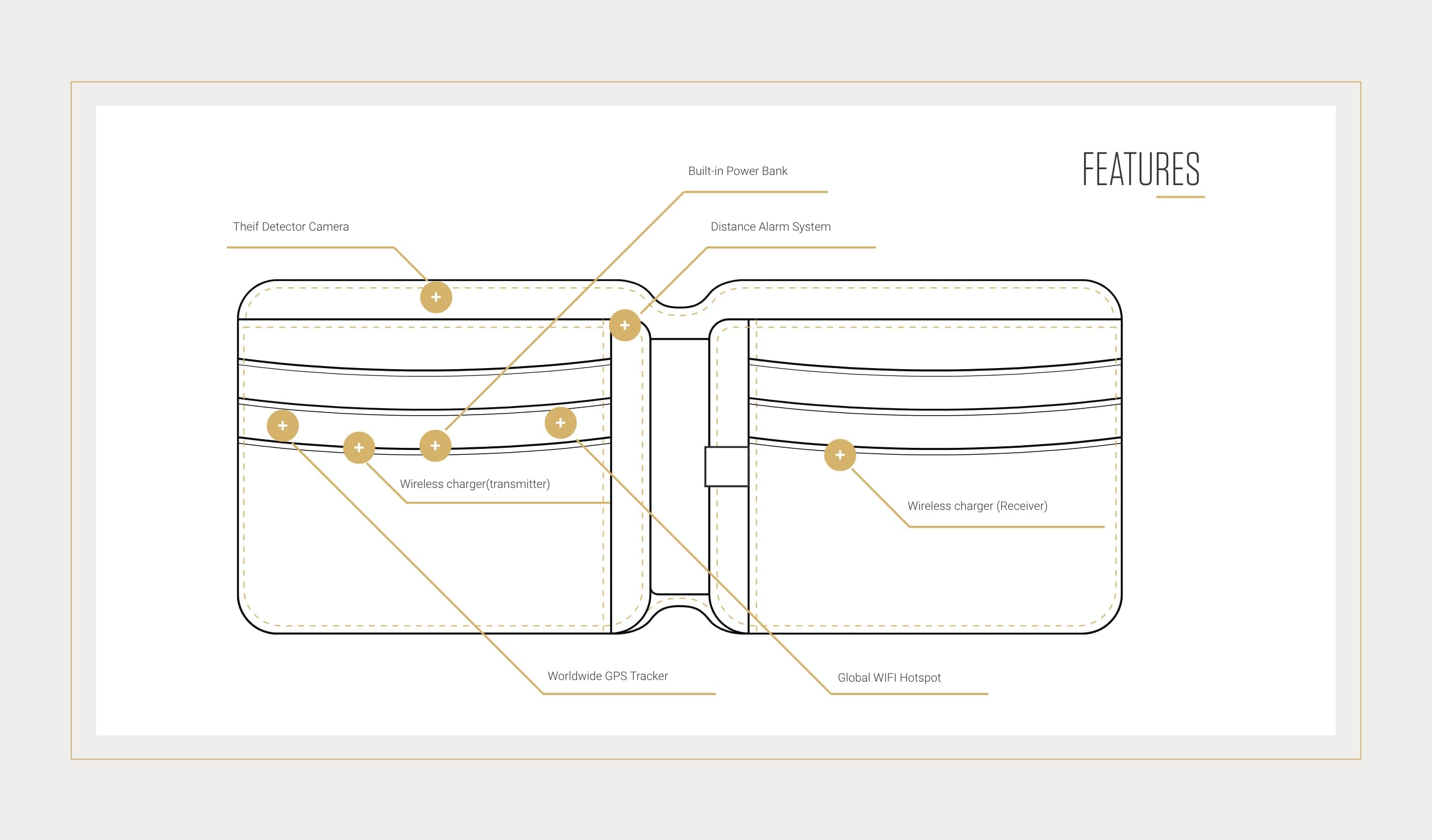 Concept Portfolio Volterman